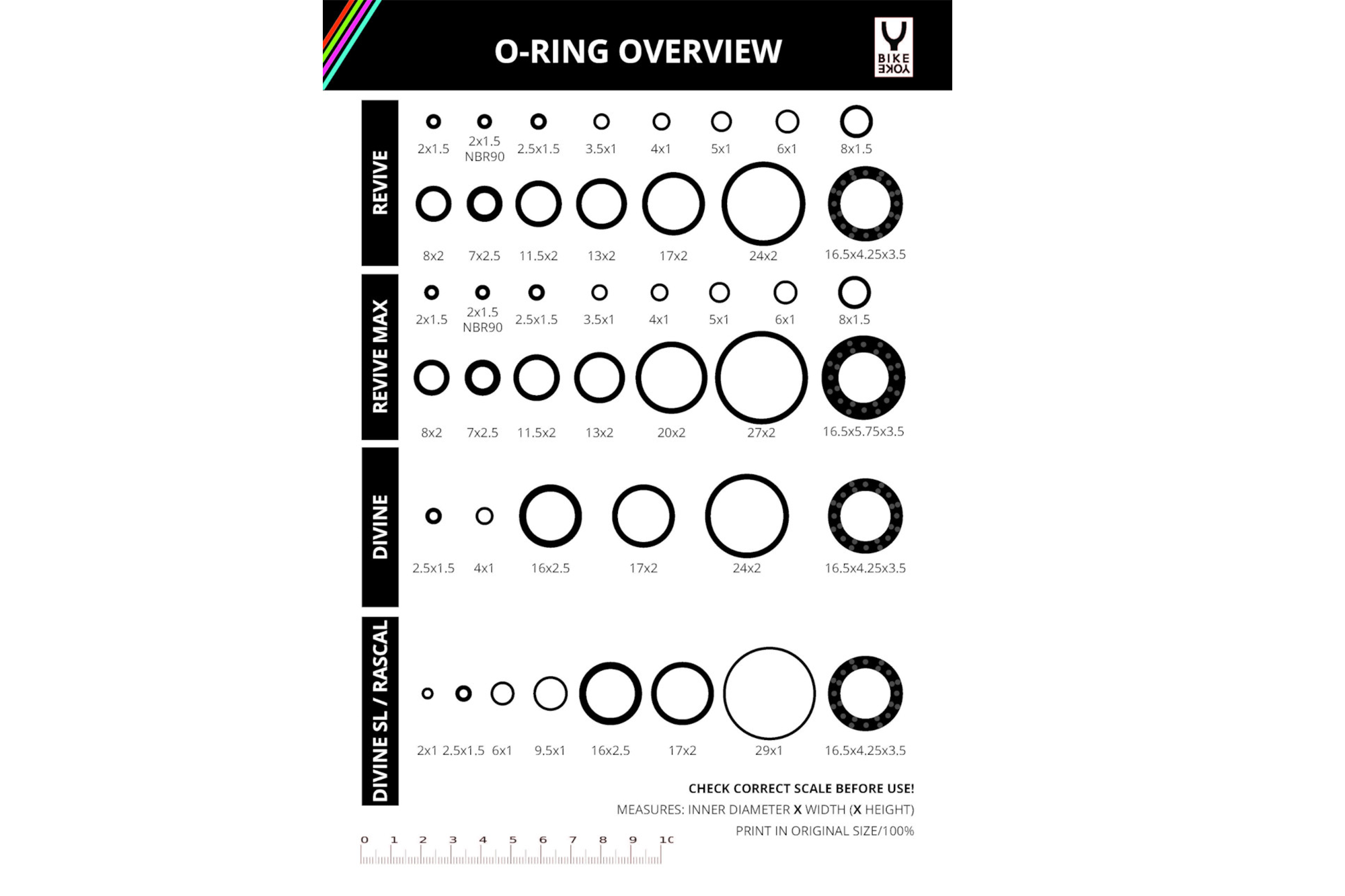 O-Ring Overview.png