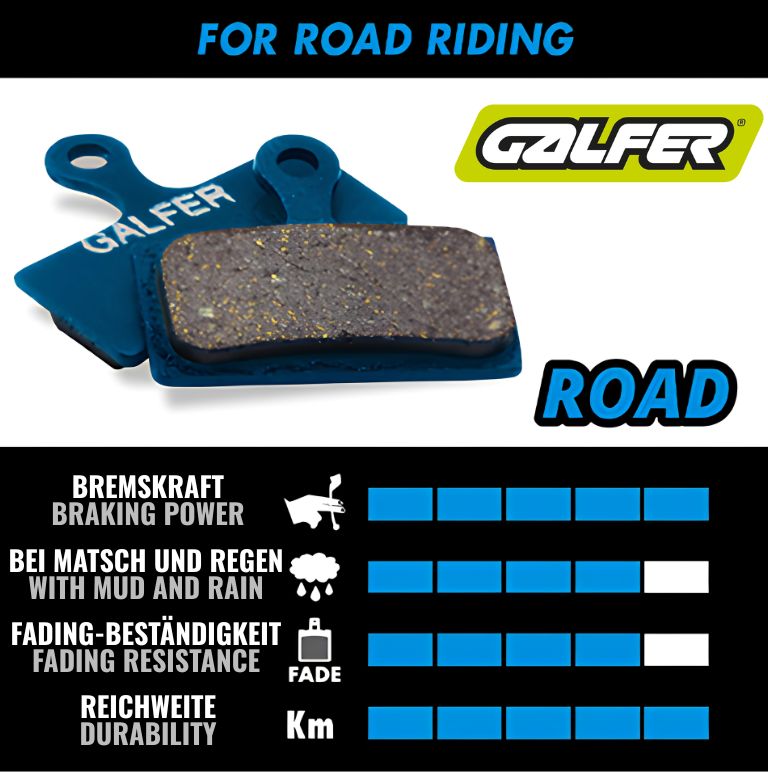 Galfer_Bremsbelag_Road_Overview_VARGR.jpg