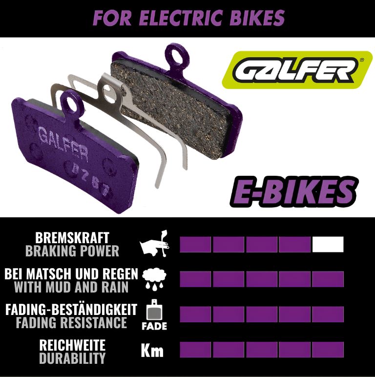 Galfer_Bremsbelag_E-Bike_Overview_VARG1652.jpg