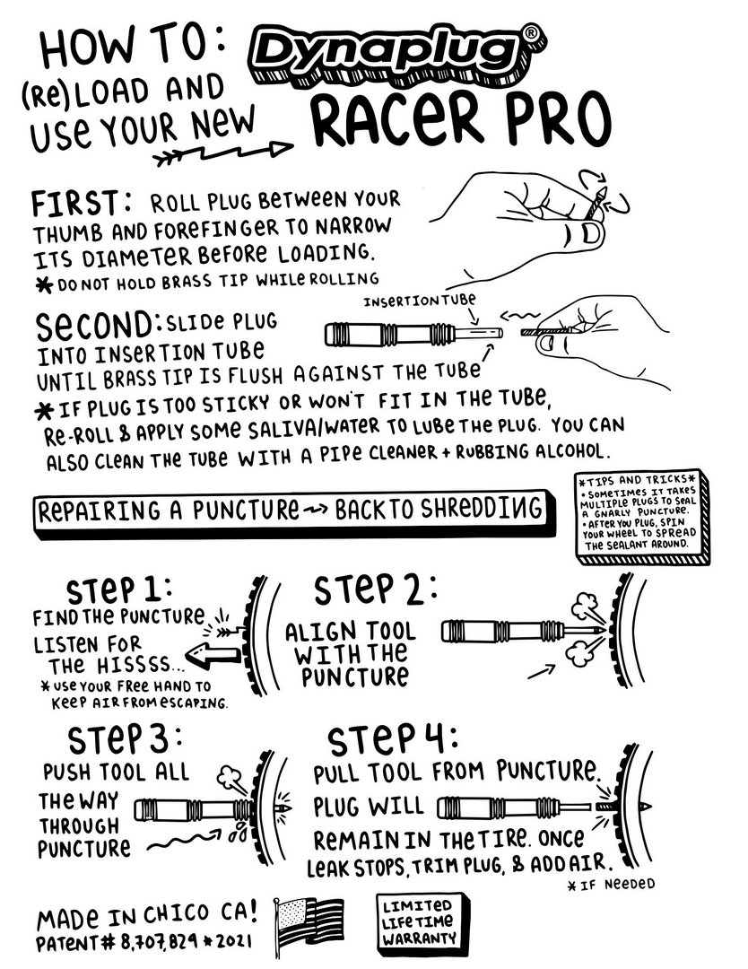 Dynaplug_Racer_Pro_Instructions.jpg