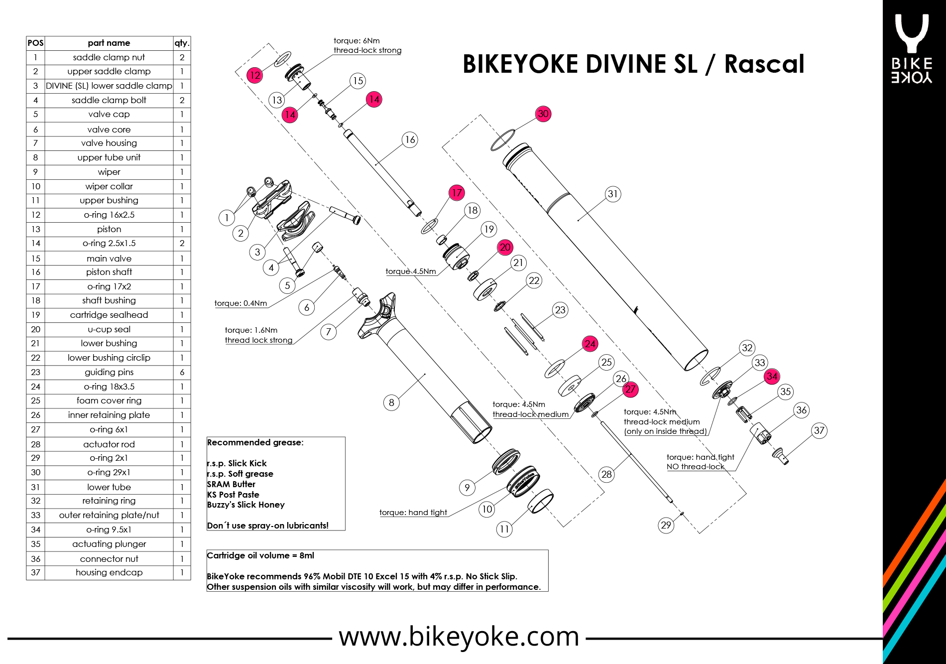 O-Ring Kit Divine SL Rascal drawing.png