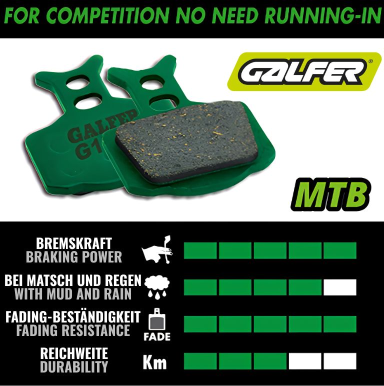 Galfer_Bremsbelag_Pro_Overview_VARGP.jpg