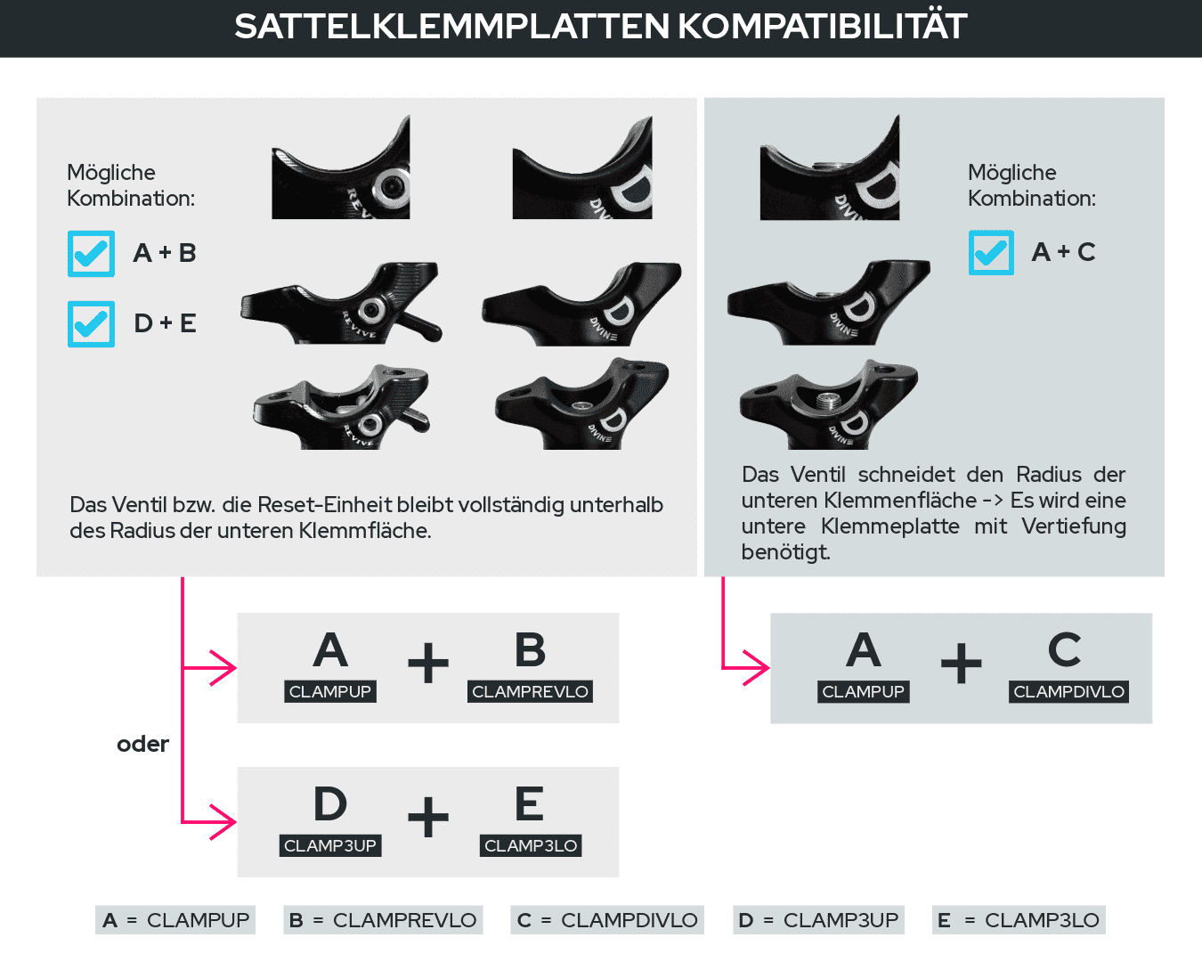 saddle clamp compatibility chart_DE_1920x1920.png