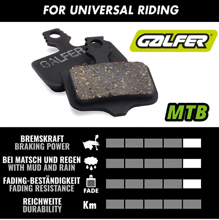 Galfer_Bremsbelag_Performance_Overview_VARGS.jpg